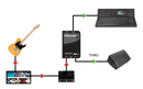 Radial Highline Passive Line Isolator