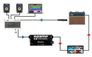 Radial Reamp® HP Compact Reamper