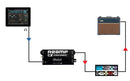 Radial Reamp® HP Compact Reamper