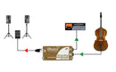 Radial Stagebug SB-4