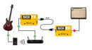 Radial SGI-TX