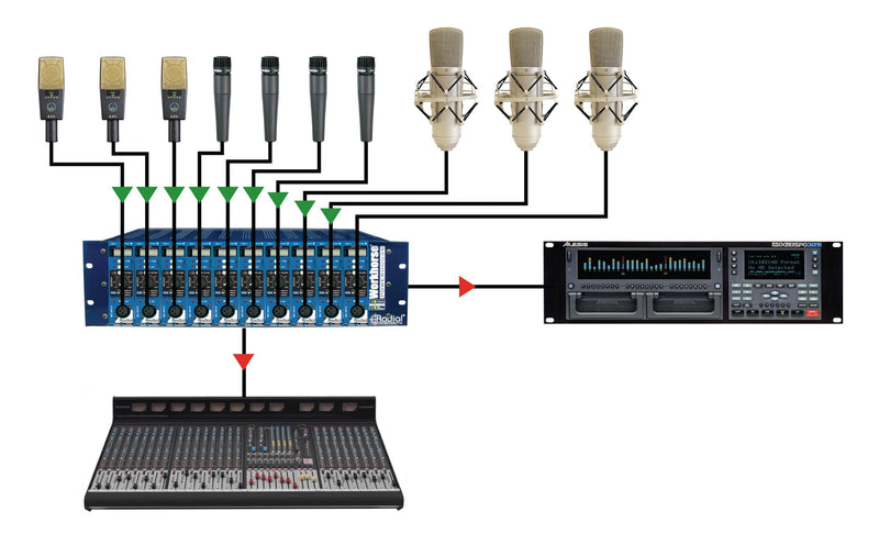 Radial Powerhouse 10-Slot Power Rack