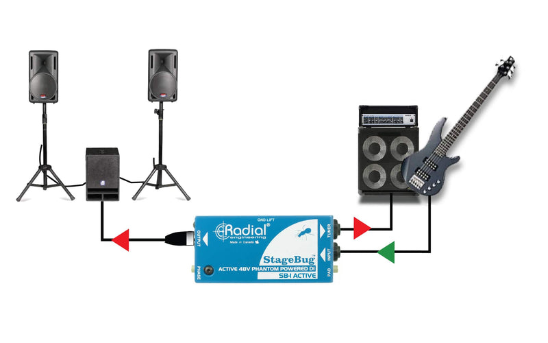 Radial Stagebug SB-1