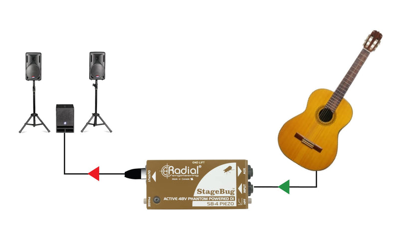 Radial Stagebug SB-4
