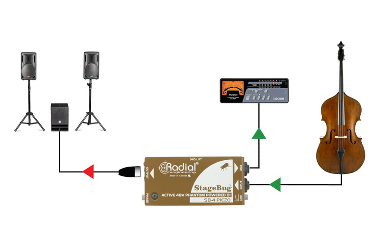 Radial Stagebug SB-4