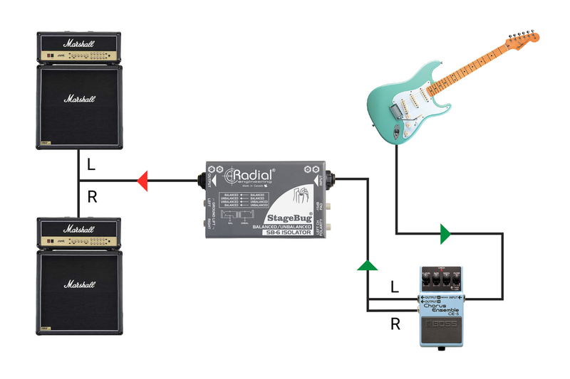 Radial Stagebug SB-6