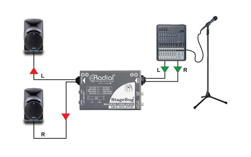 Radial Stagebug SB-6