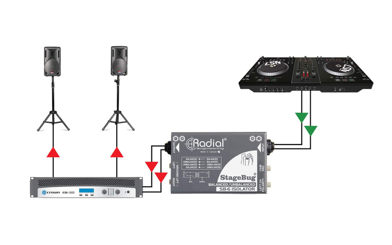 Radial Stagebug SB-6