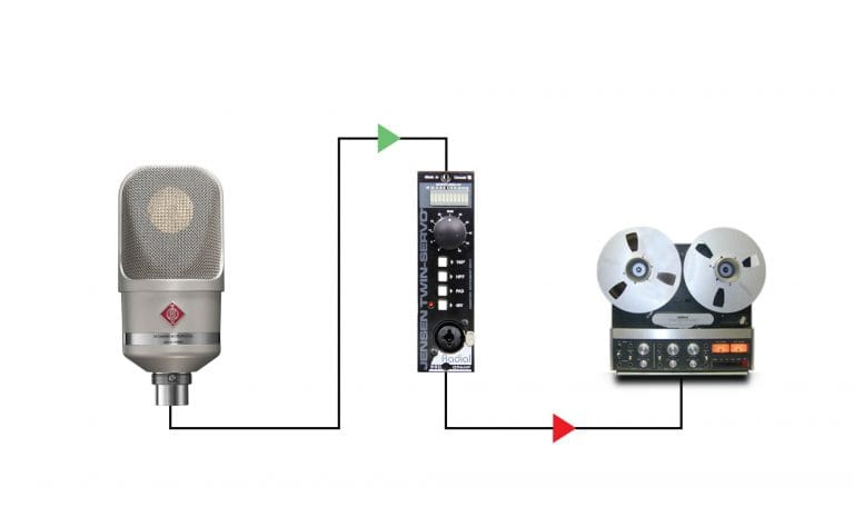 Radial Twin Servo