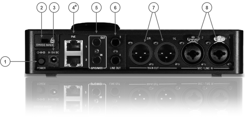 Merging Anubis Pro SPS up to 192 kHz