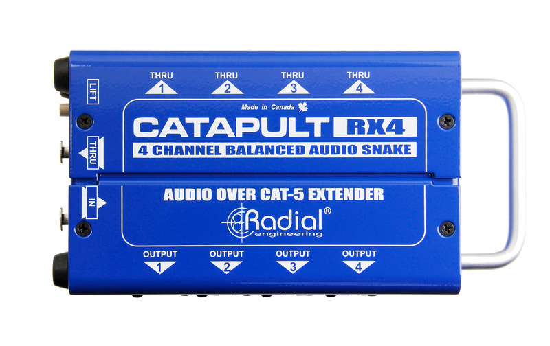Radial Catapult RX4